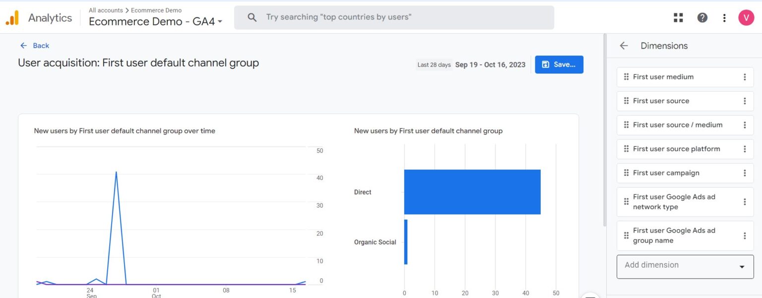 GA4 Custom Dimension What, Why and How Optizent